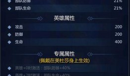 豪杰全网最新爆料